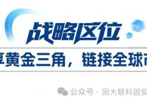 京津冀企业总部科创城为何是企业的最优承载地？